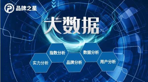 品牌之星 让卓越品牌闪耀在聚光灯下