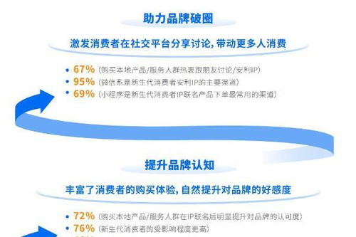 设计力量激活乡村经济 深圳消费帮扶产品营销文创设计大赛第一阶段成果展开启新篇章